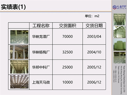 元盛復合材料實績表_02